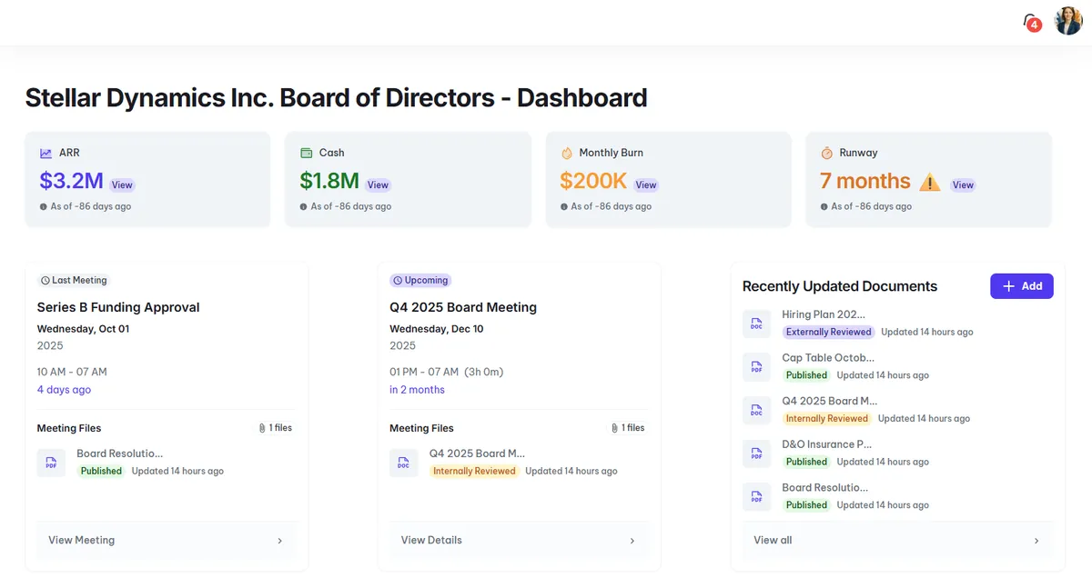 ImBoard's main board os showing versioned documents, key performance indicators (KPIs), and integrated meeting scheduling.