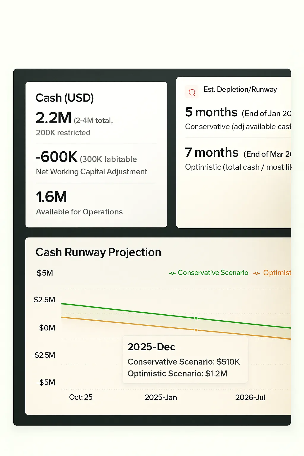 Agent-ready board infrastructure